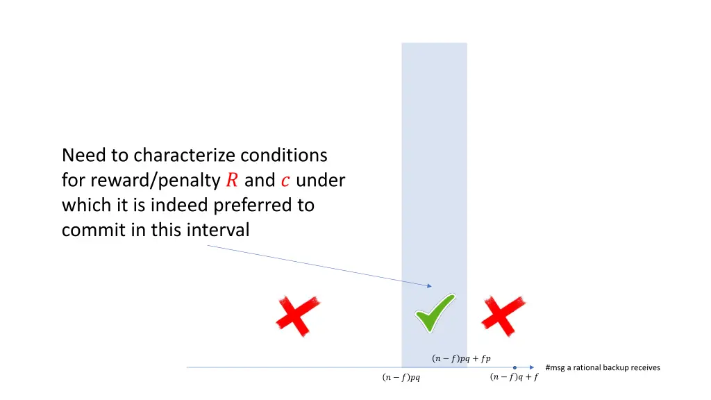 need to characterize conditions for reward