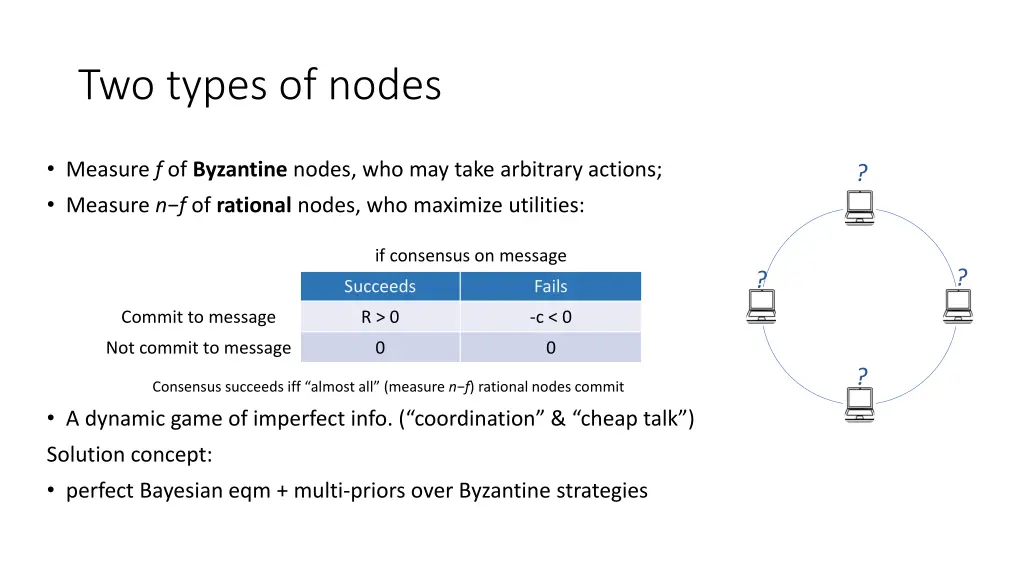 two types of nodes 2