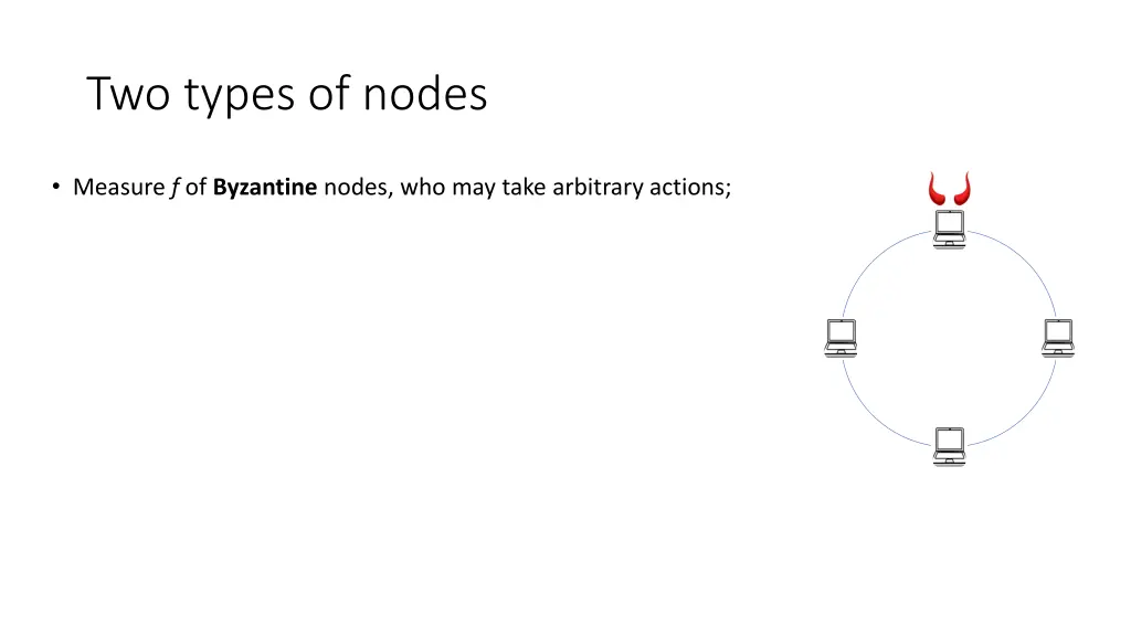 two types of nodes