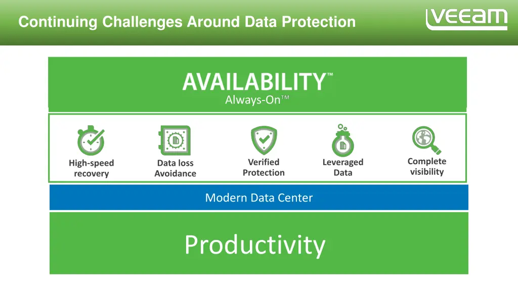 continuing challenges around data protection