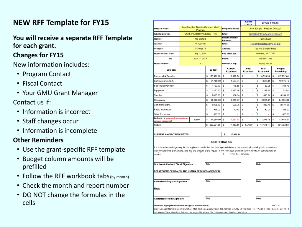 new rff template for fy15