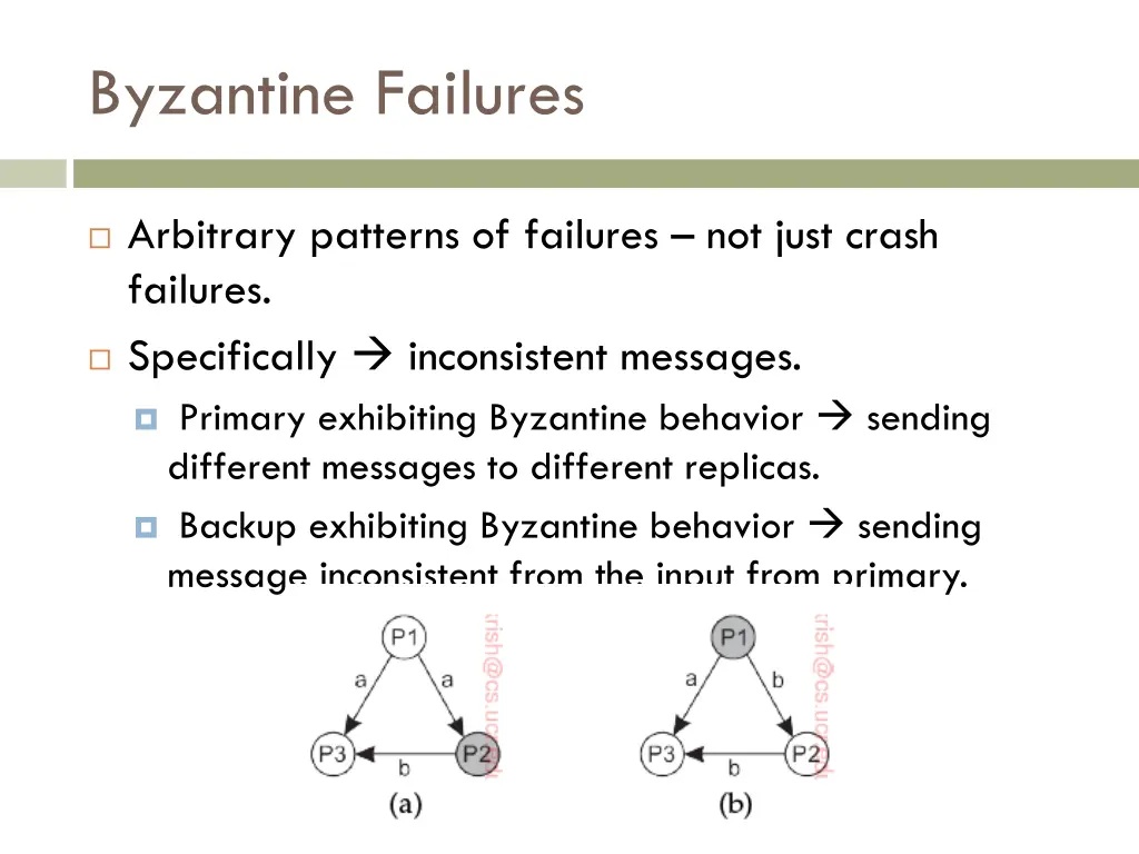 byzantine failures