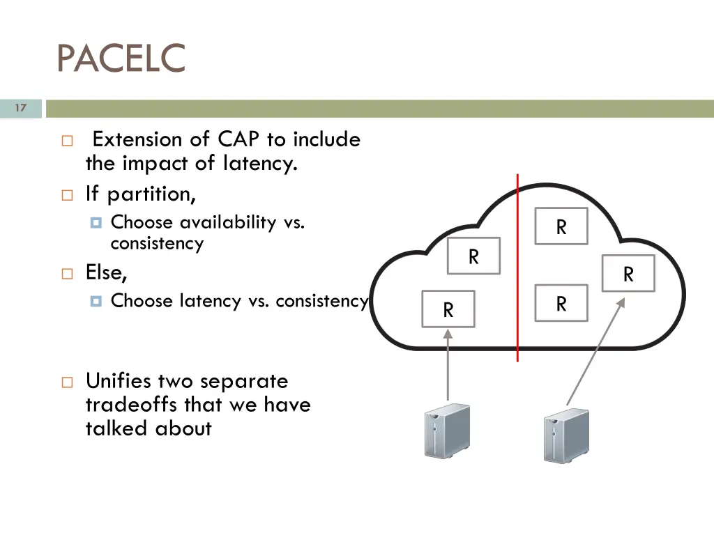 pacelc