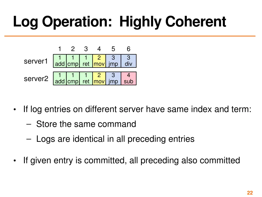 log operation highly coherent