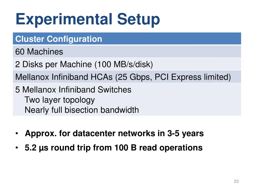 experimental setup