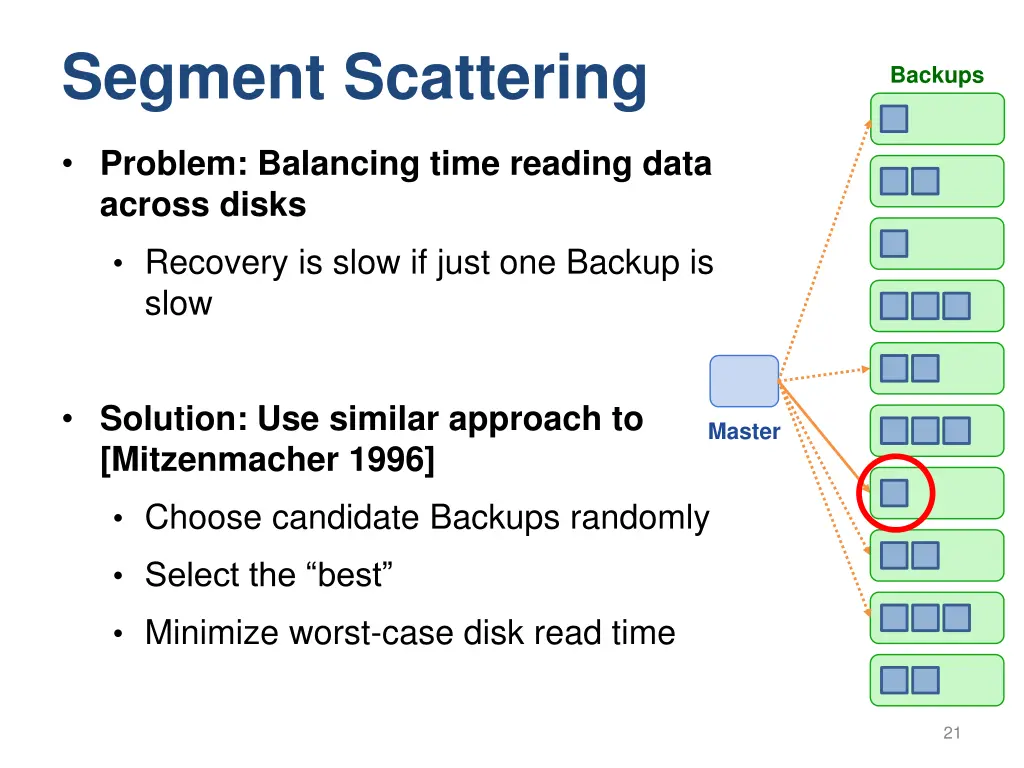 segment scattering