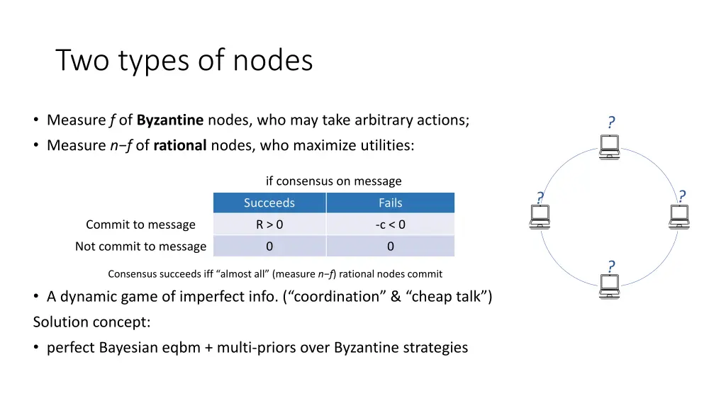 two types of nodes 2