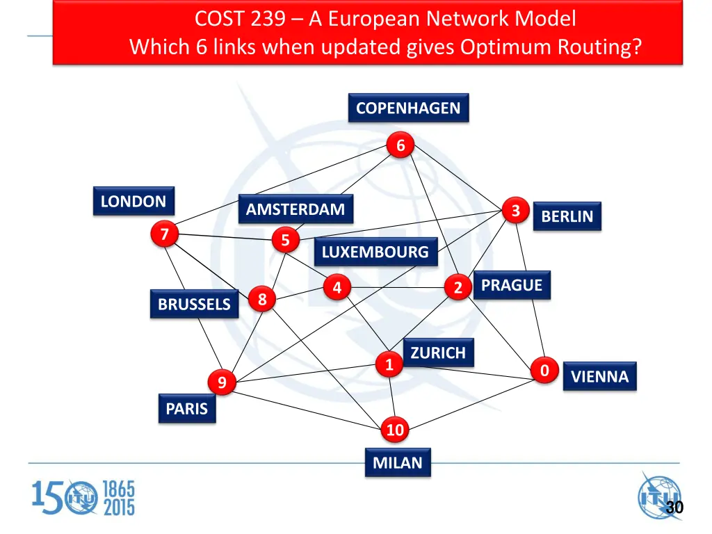 cost 239 a european network model which 6 links