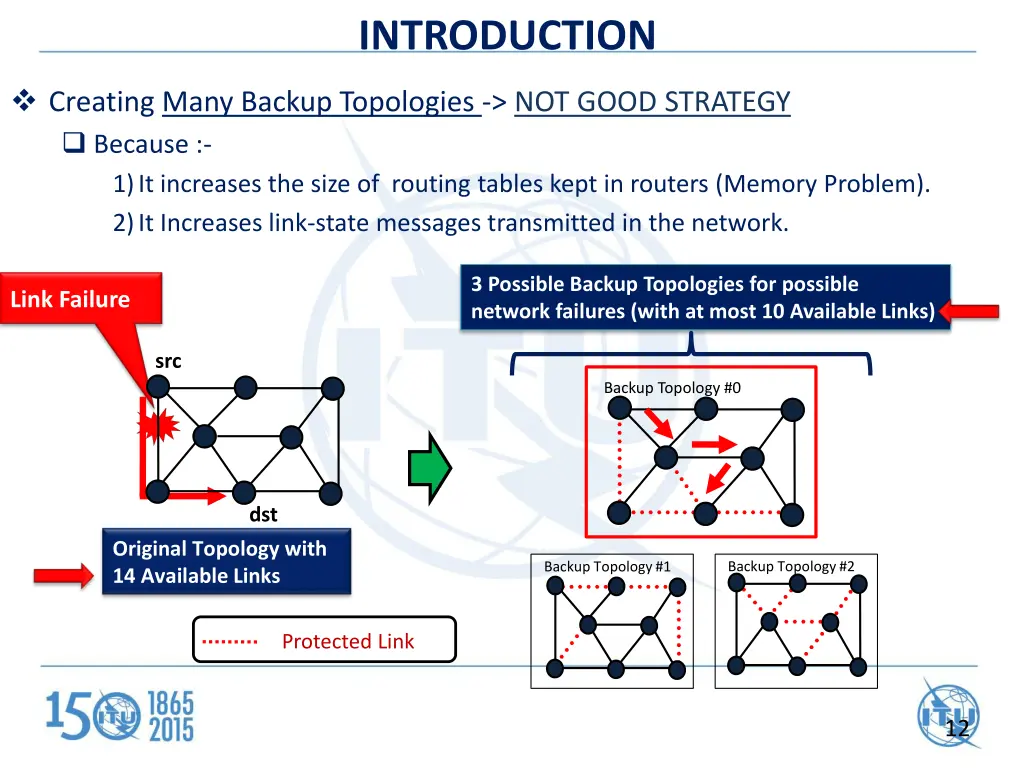 introduction 3