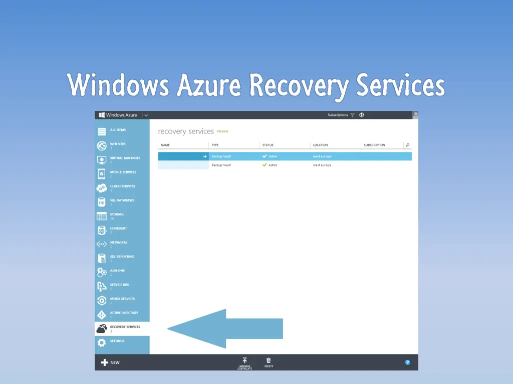 windows azure recovery services 1