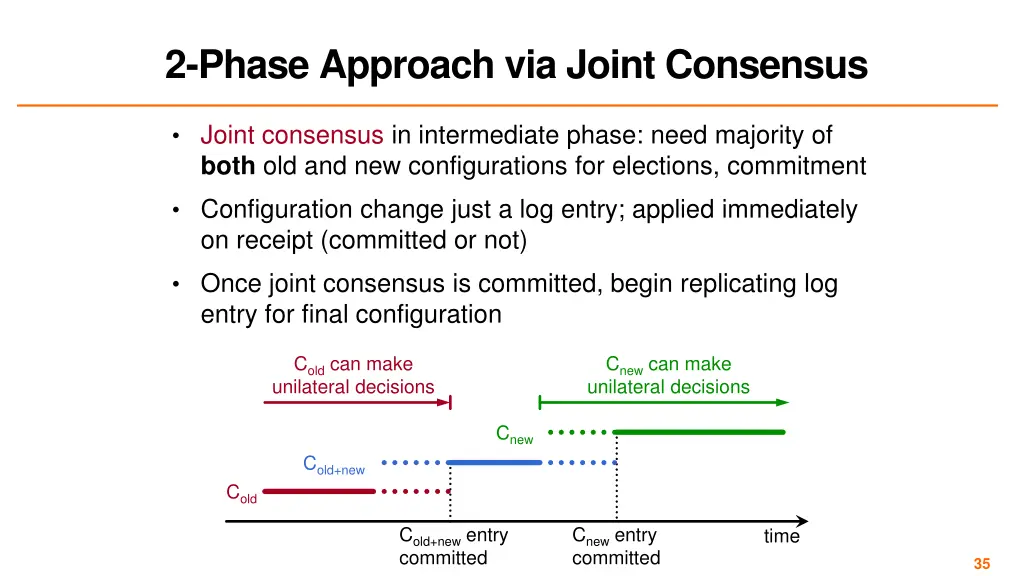 2 phase approach via joint consensus