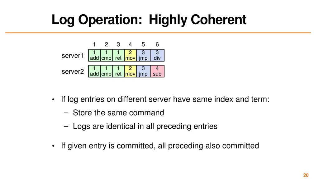 log operation highly coherent