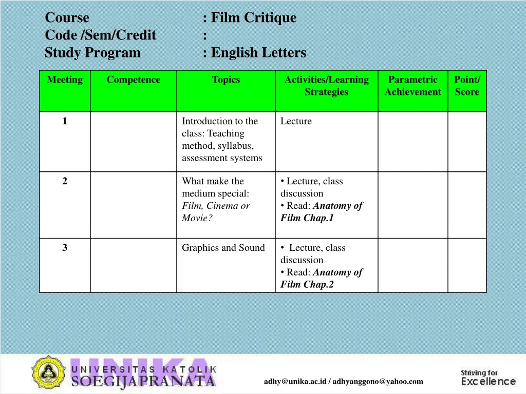 course code sem credit study program