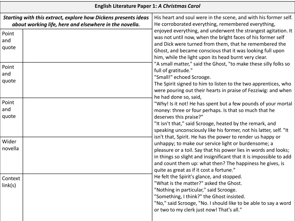 english literature paper 1 a christmas carol 1