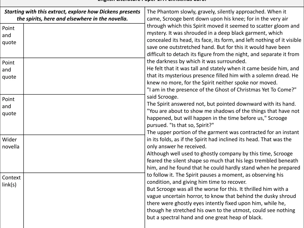 english literature paper 1 a christmas carol 4