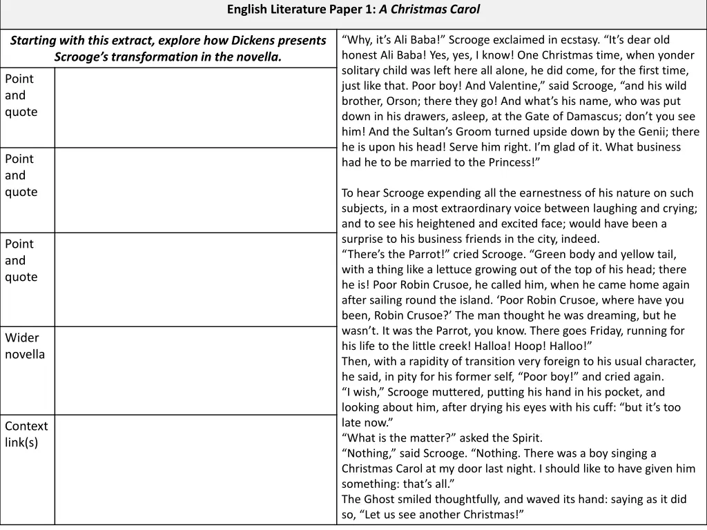 english literature paper 1 a christmas carol 9