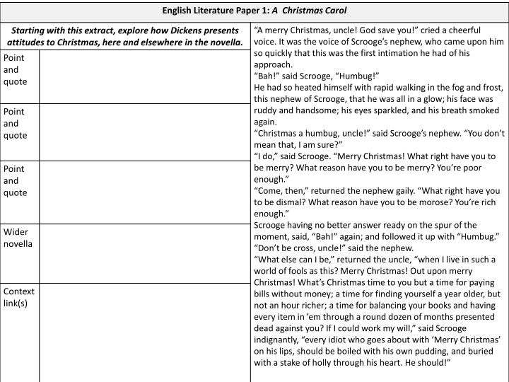 english literature paper 1 a christmas carol