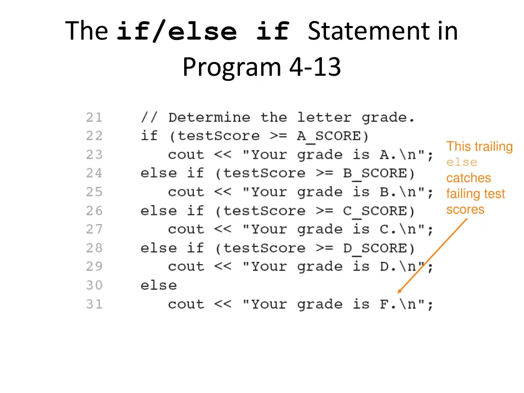 the if else if statement in program 4 13