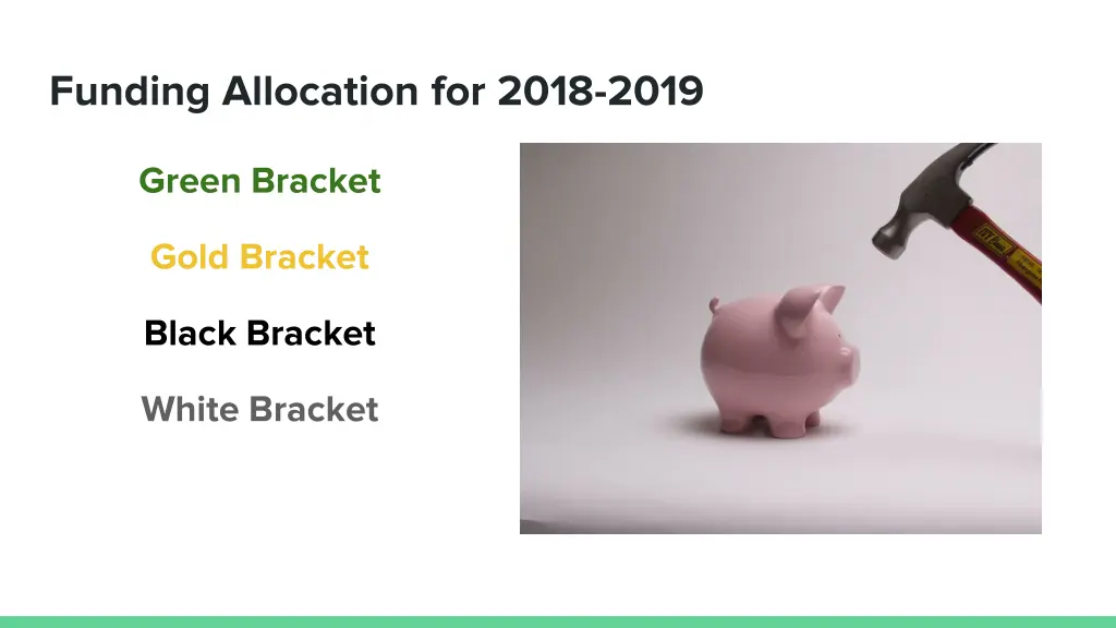 funding allocation for 2018 2019