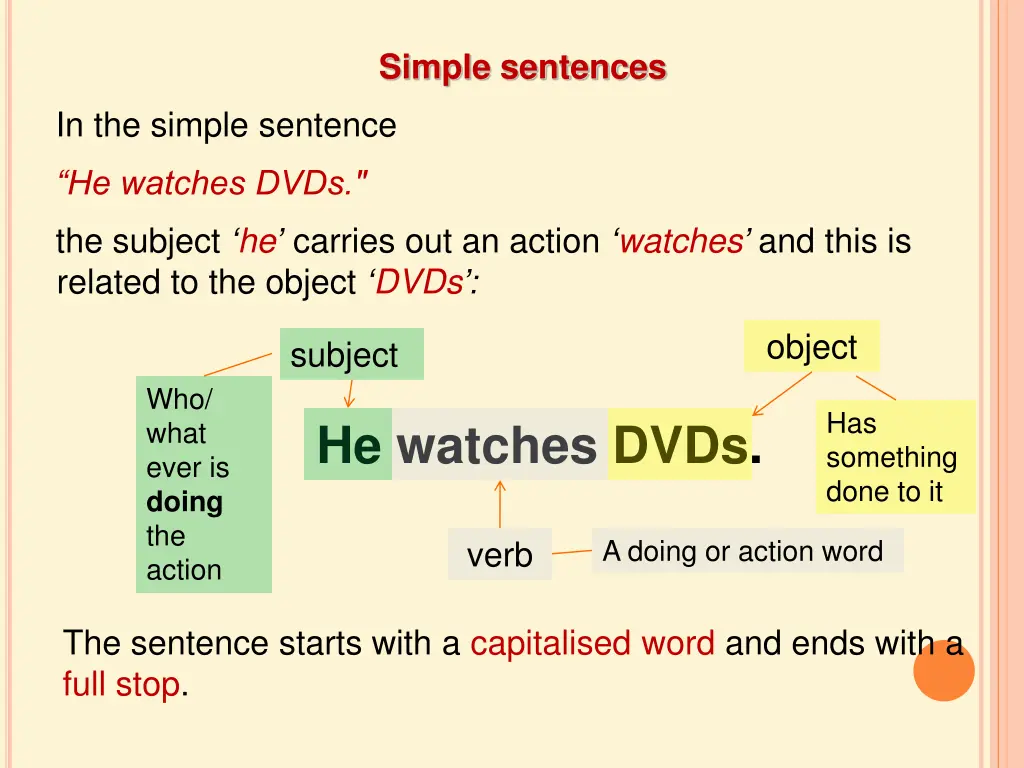 simple sentences