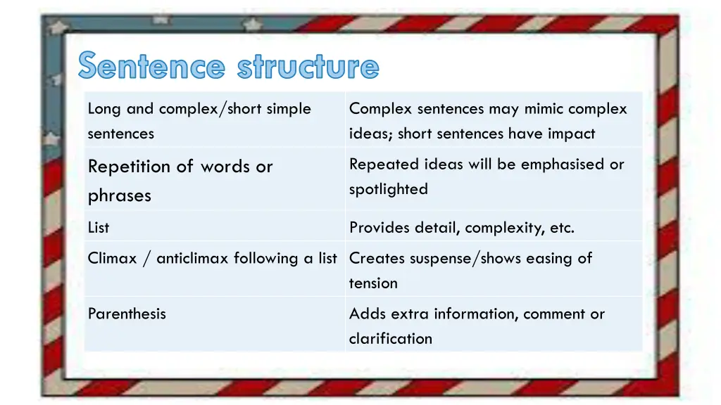 sentence structure