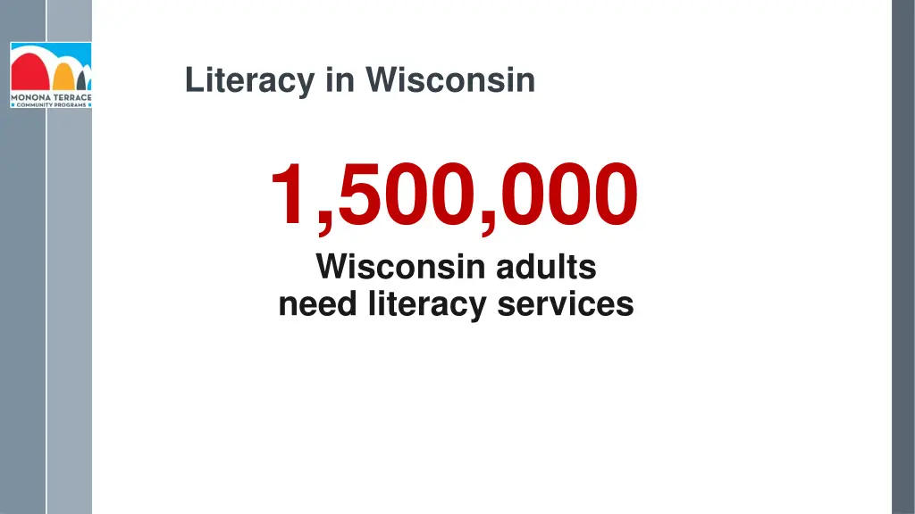 literacy in wisconsin