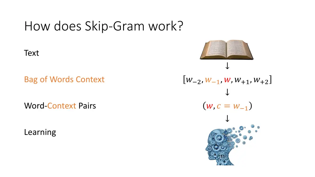 how does skip gram work 1