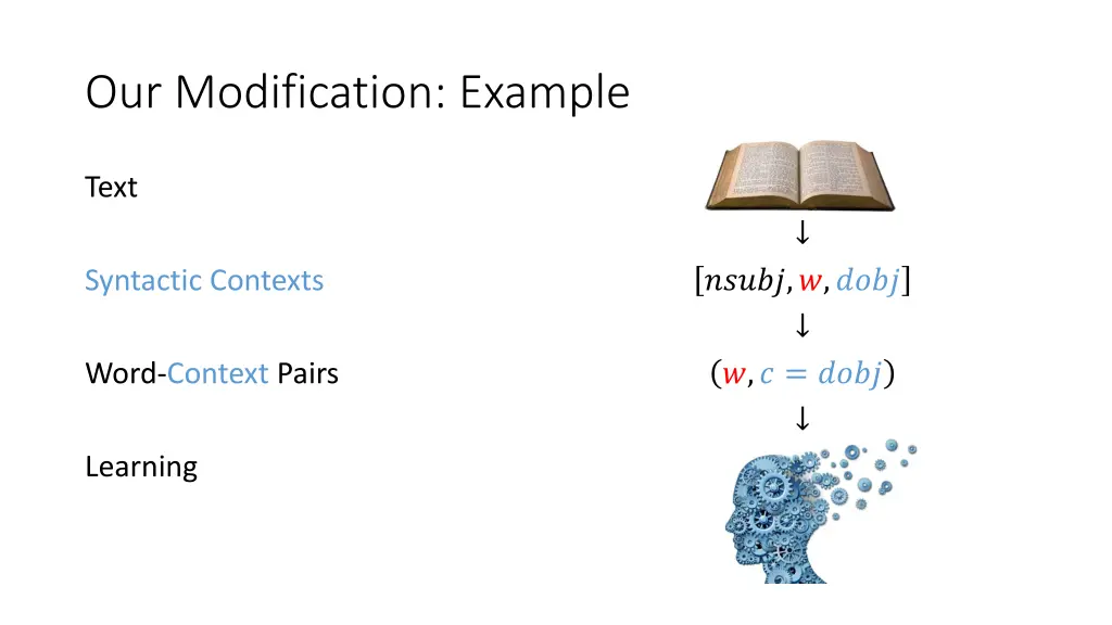 our modification example