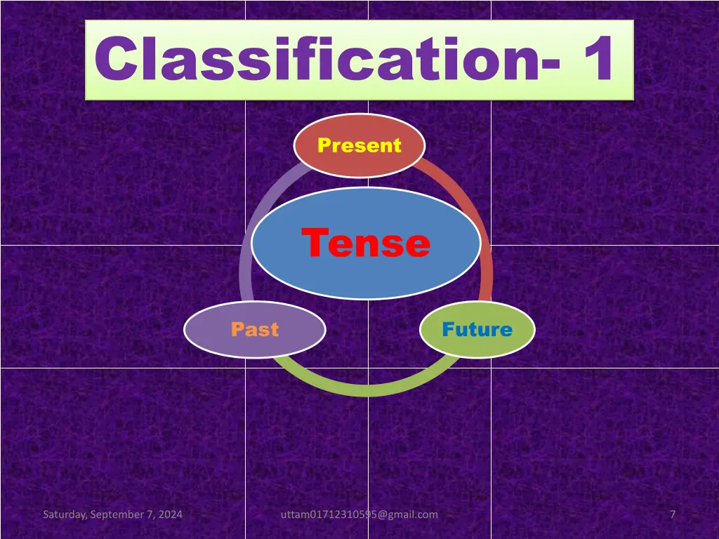 classification 1