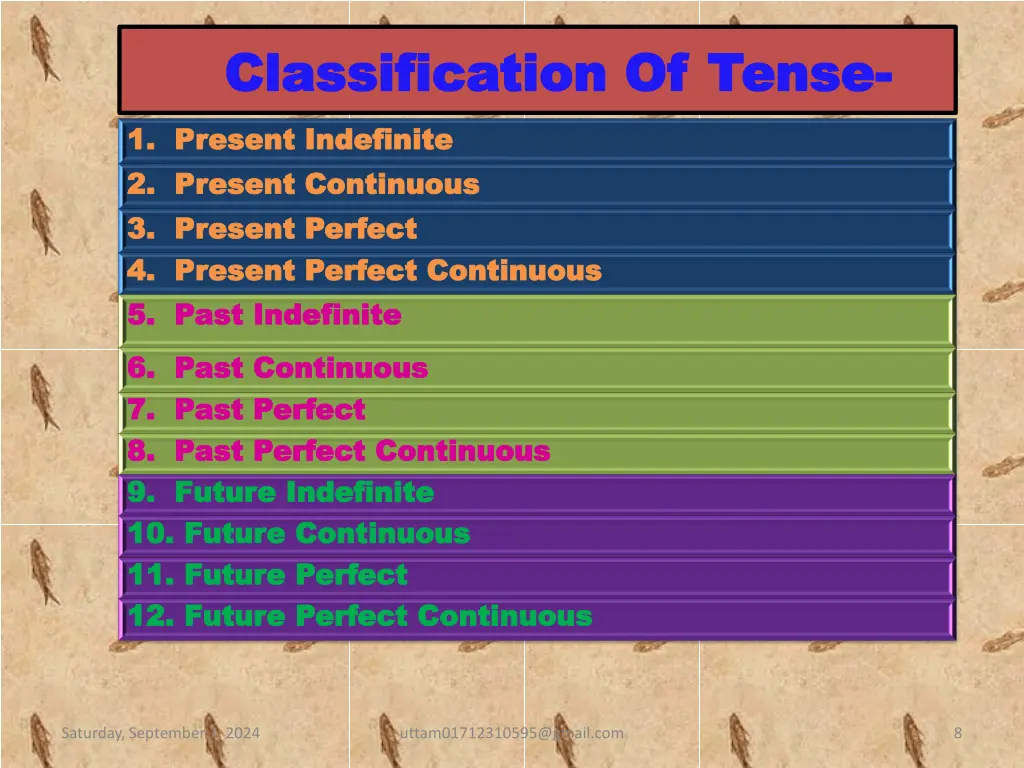 classification of tense classification of tense