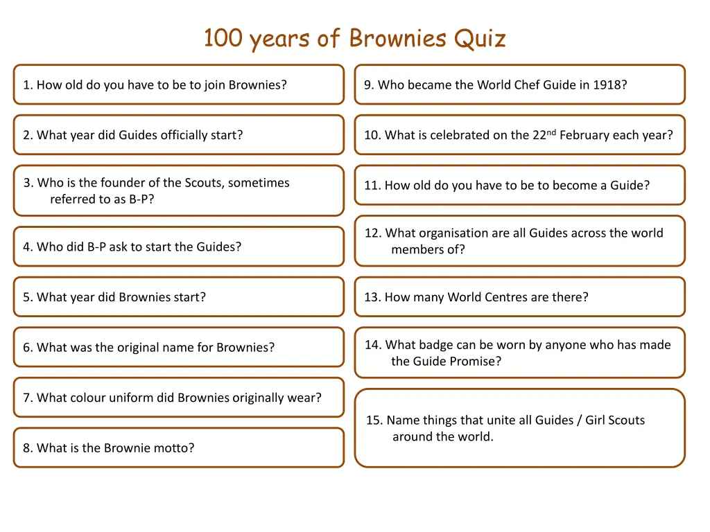 100 years of brownies quiz