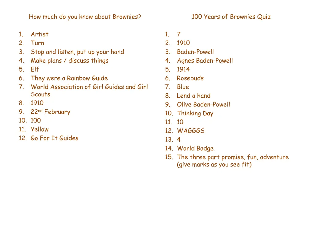 how much do you know about brownies 1