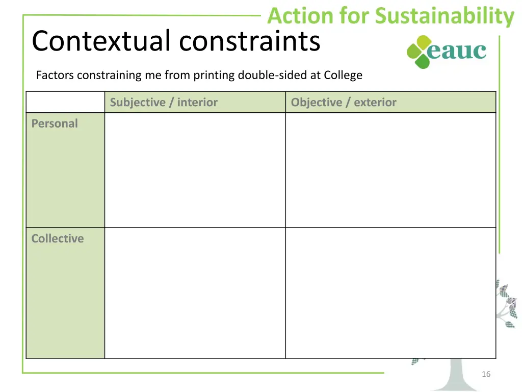 contextual constraints 1