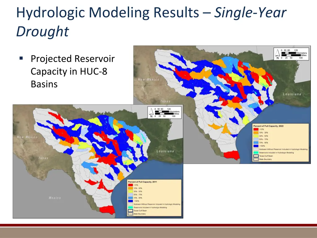 hydrologic modeling results single year drought