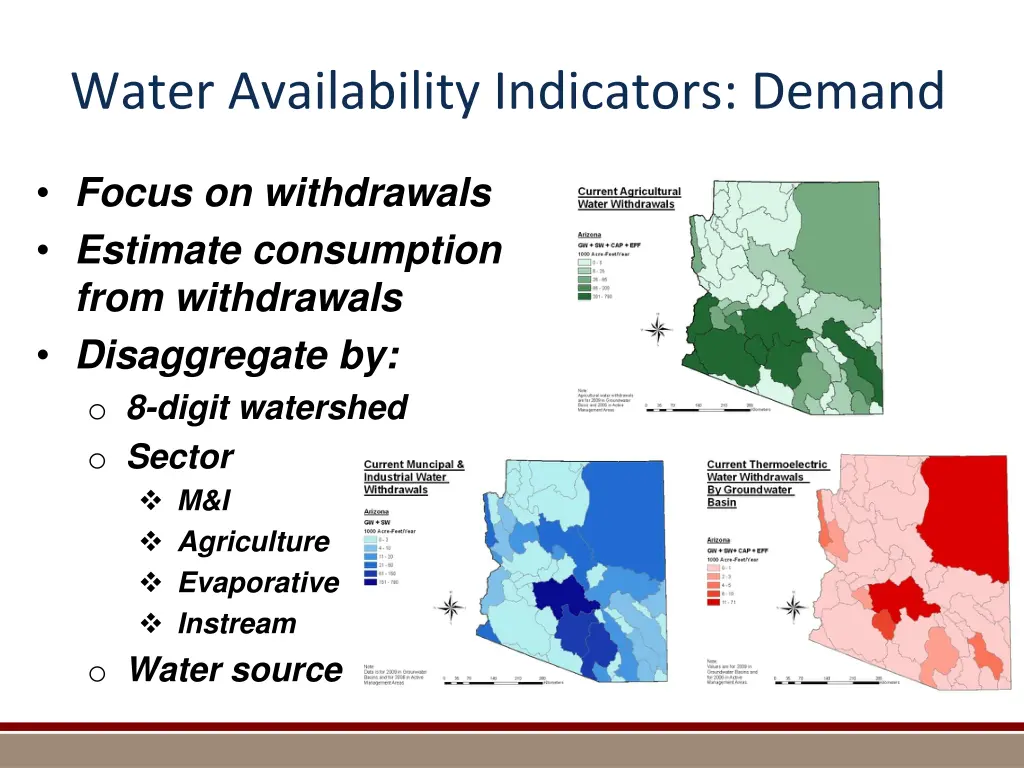 water availability indicators demand