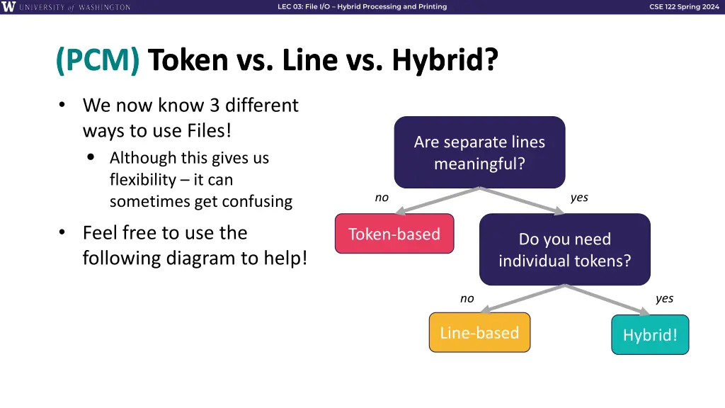 lec 03 file i o hybrid processing and printing 16