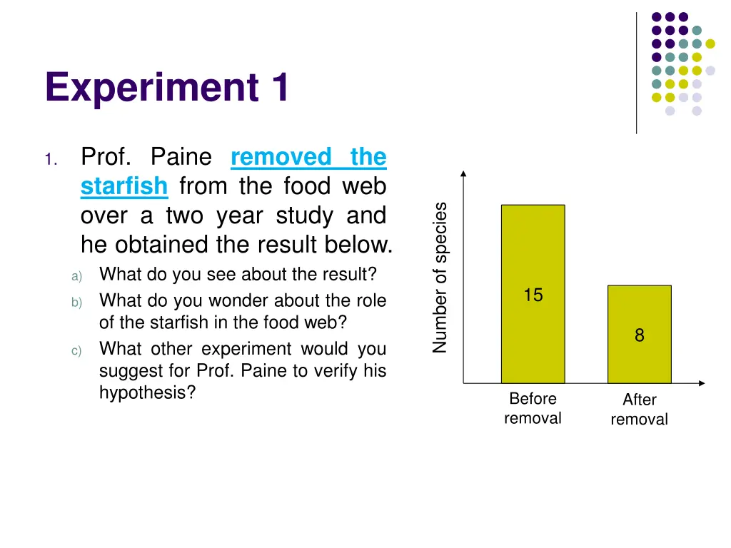 experiment 1