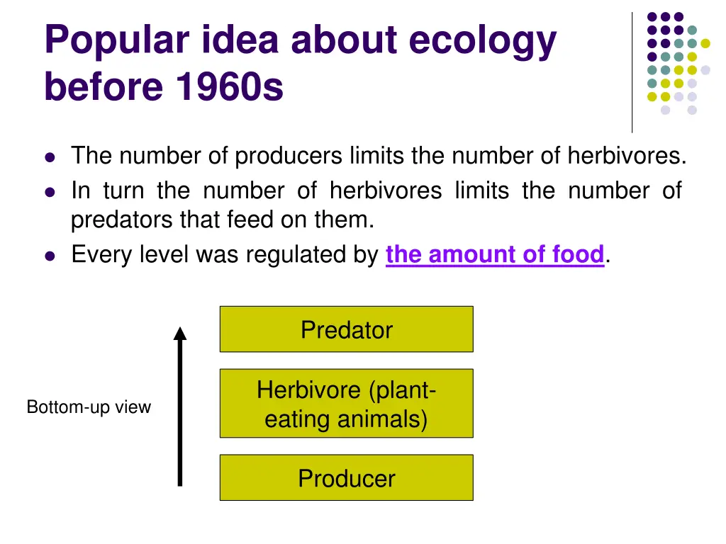 popular idea about ecology before 1960s