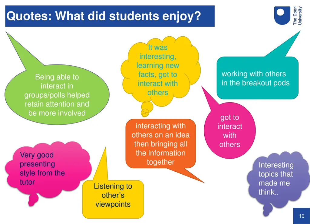 quotes what did students enjoy