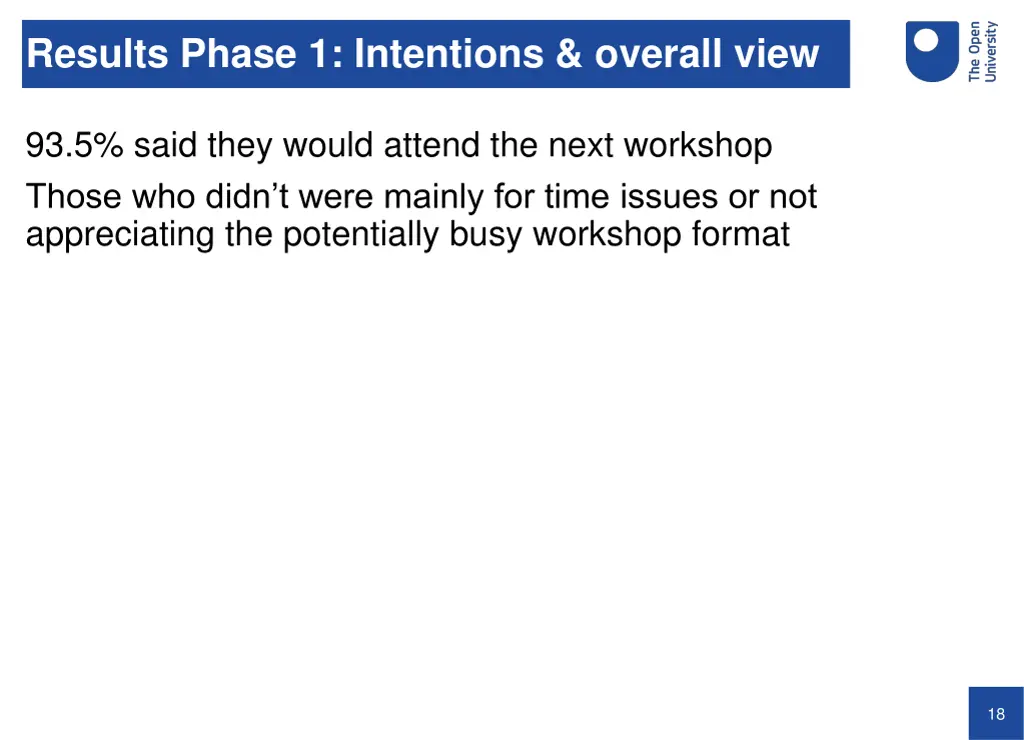 results phase 1 intentions overall view