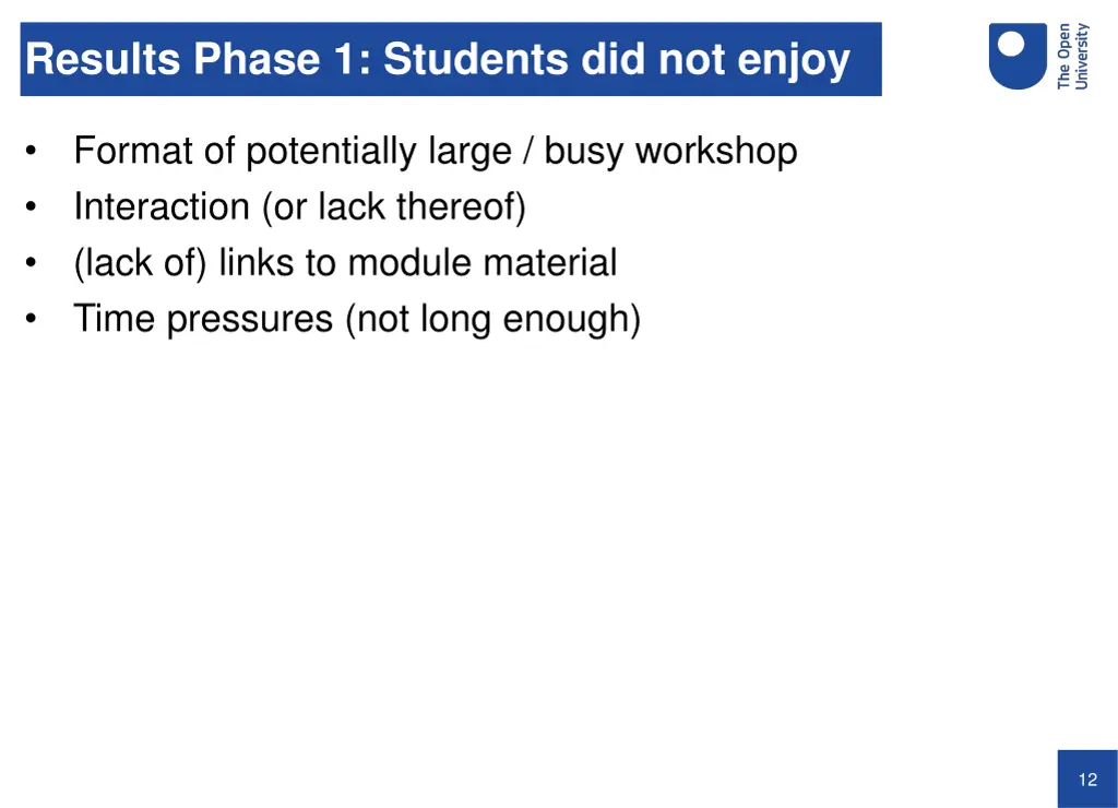 results phase 1 students did not enjoy