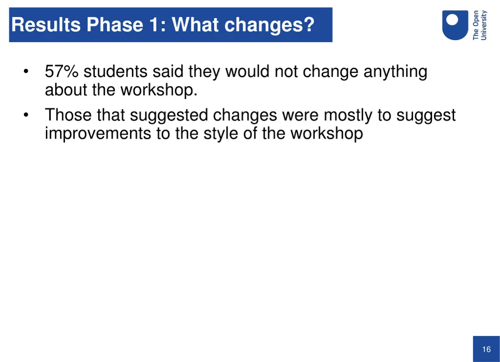 results phase 1 what changes