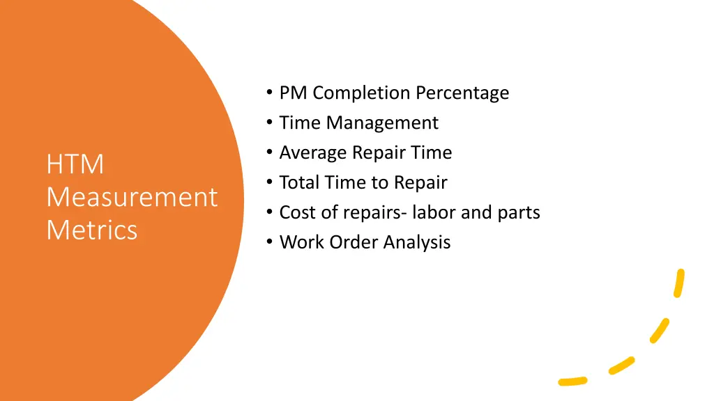 pm completion percentage time management average