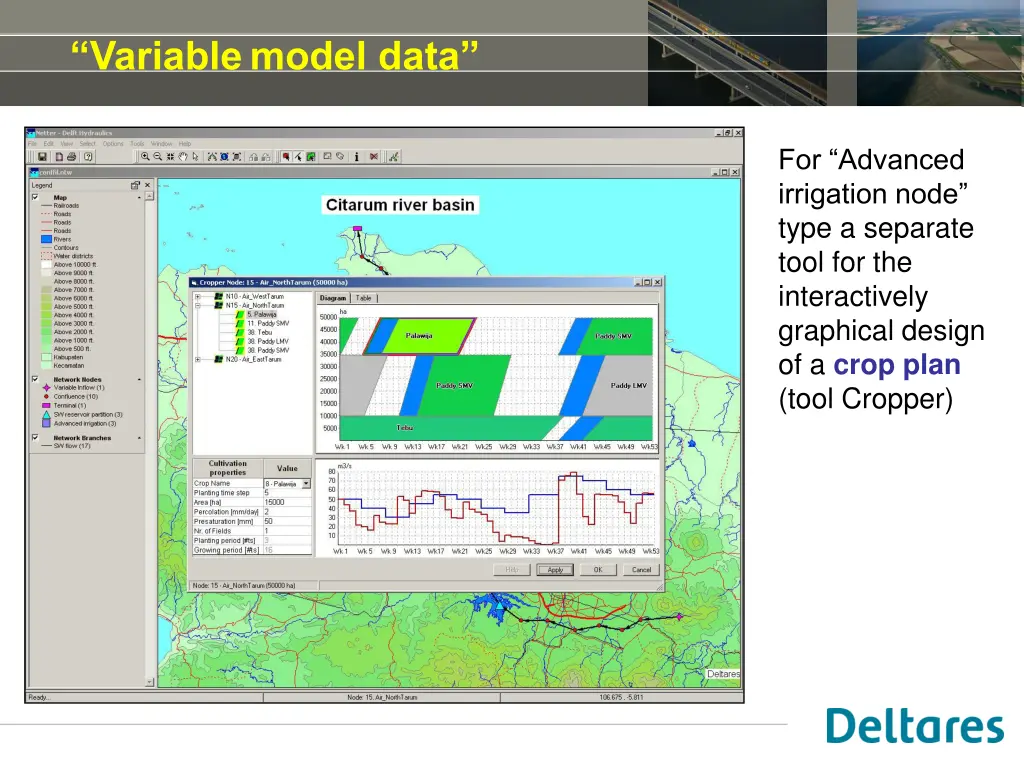 variablemodel data 1