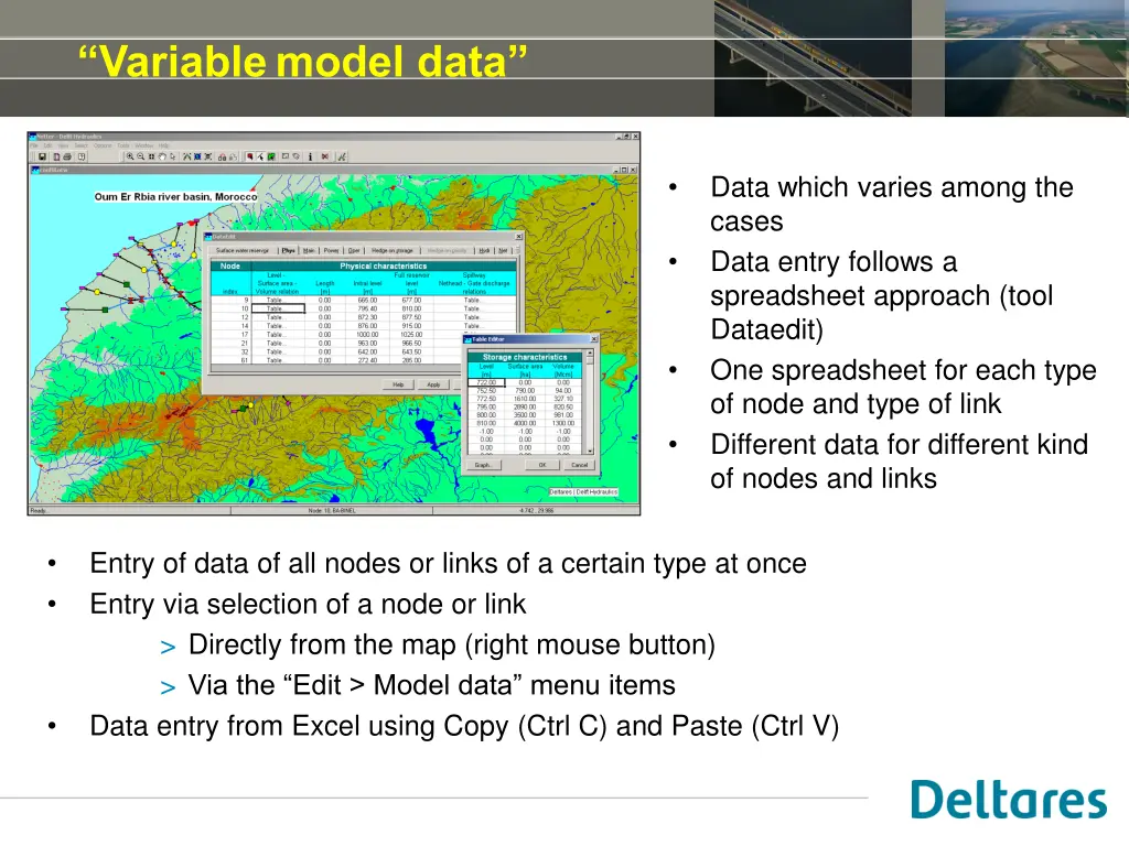 variablemodel data