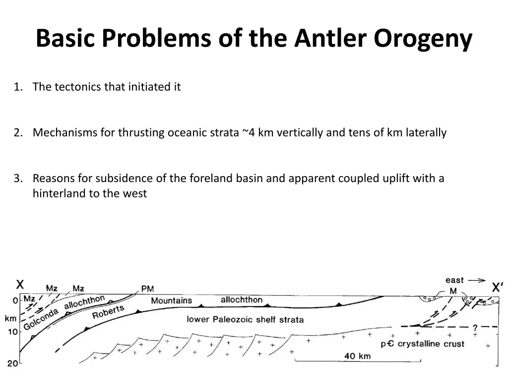 basic problems of the antler orogeny