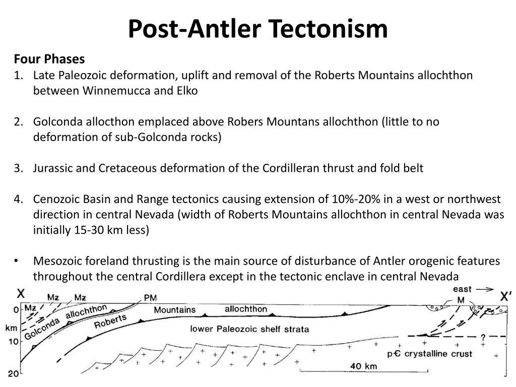 post antler tectonism