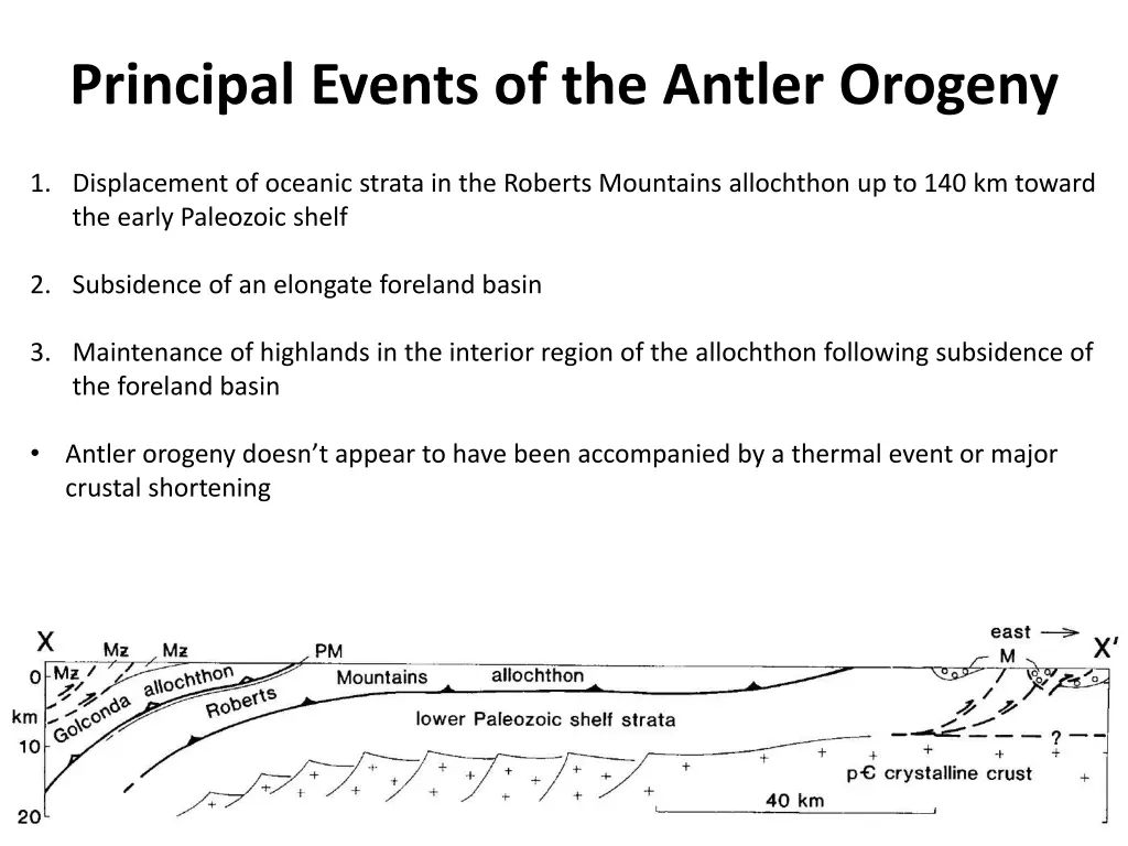 principal events of the antler orogeny