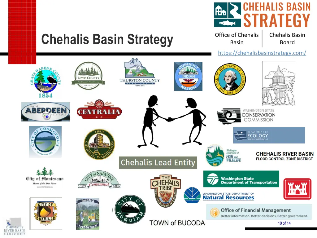 chehalis basin strategy