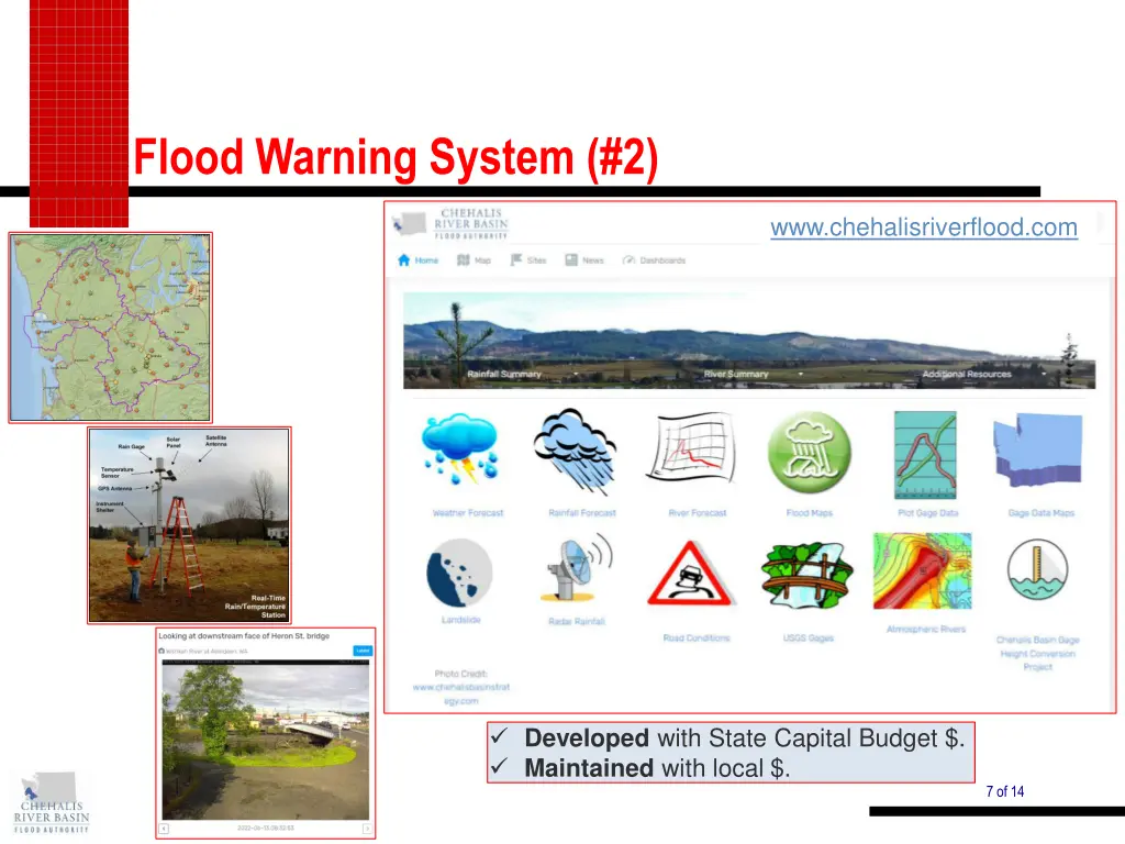 flood warning system 2